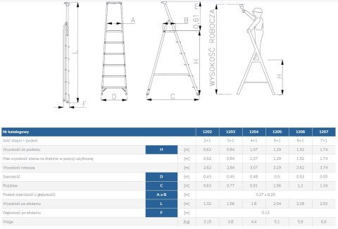 DRABINA ALUMINIOWA WOLNOSTOJĄCA 228CM 6 STOPNI + PODEST DRABINA ALUMINIOWA WOLNOSTOJĄCA 228CM 6 STOPNI + PODEST