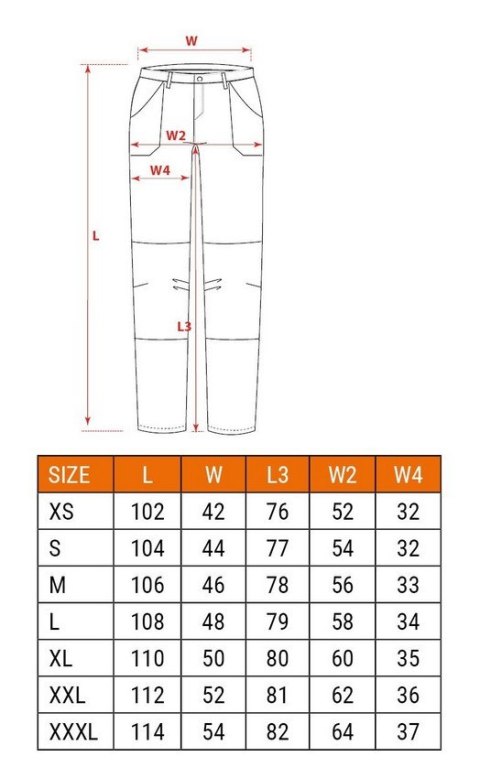 SPODNIE ROBOCZE PREMIUM PRO ROZMIAR XXXL NEO SPODNIE ROBOCZE PREMIUM PRO ROZMIAR XXXL NEO