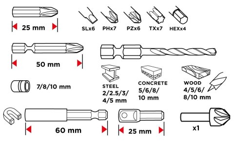 ZESTAW WIERTEŁ I BITÓW, 50 SZT. GRAPHITE ZESTAW WIERTEŁ I BITÓW, 50 SZT. GRAPHITE