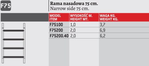 RAMA RUSZTOWANIA 75*100CM FARAONE RAMA RUSZTOWANIA 75*100CM FARAONE