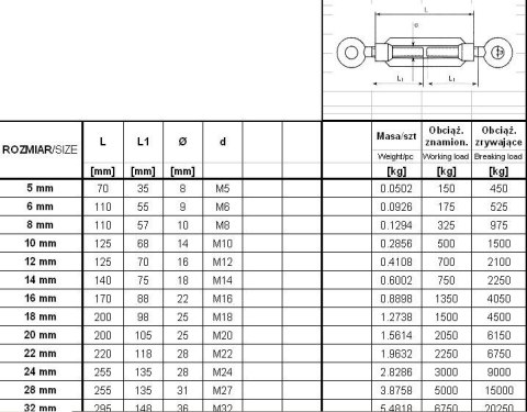 ŚRUBA RZYMSKA UCHO+UCHO 12*125MM ŚRUBA RZYMSKA UCHO+UCHO 12*125MM