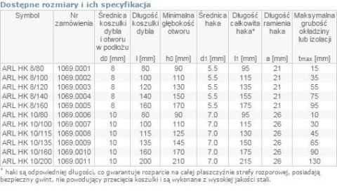 DYBEL RAMOWY Z HAKIEM KĄTOWYM ARL 08/080MM DYBEL RAMOWY Z HAKIEM KĄTOWYM ARL 08/080MM