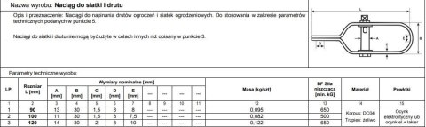 NAPINACZ SIATKI 120MM OCYNKOWANY NAPINACZ SIATKI 120MM OCYNKOWANY