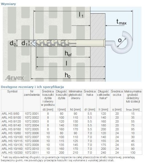 DYBEL RAMOWY Z HAKIEM SUFITOWYM ARL 08/100MM DYBEL RAMOWY Z HAKIEM SUFITOWYM ARL 08/100MM