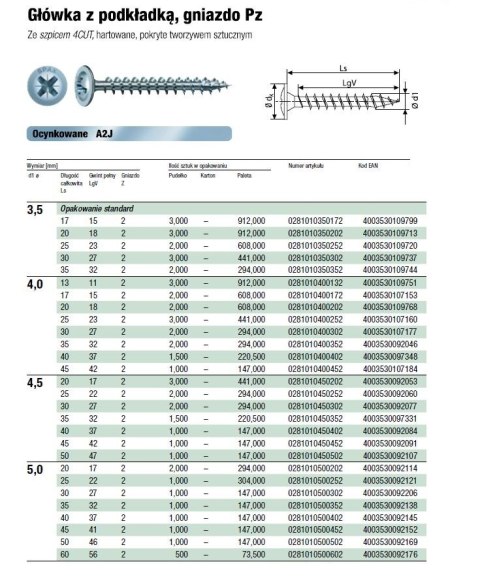 WKRĘT PODKŁADKOWY (2000) 4.0*35 PZ 2 BIAŁY OCYNK SPAX WKRĘT PODKŁADKOWY (2000) 4.0*35 PZ 2 BIAŁY OCYNK SPAX