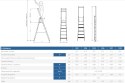 DRABINA WOLNOSTOJĄCA PRZEMYSŁOWA 285CM 5 STOPNI + PODEST DRABEX