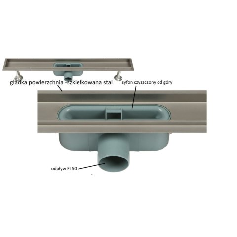 RYNNA ODPŁYWU LINIOWEGO L-650 UN RYNNA ODPŁYWU LINIOWEGO L-650 UN