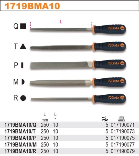 KPL. PILNIKÓW PÓŁGŁADZIK 10'-250MM Z RĘKOJEŚCIĄ BETA KPL. PILNIKÓW PÓŁGŁADZIK 10'-250MM Z RĘKOJEŚCIĄ BETA