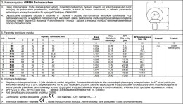ŚRUBA Z UCHEM OCYNKOWANY DIN580 16*2MM