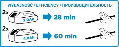 AKUMULATOROWE NOŻYCE DO ŻYWOPOŁOTU 36V ENERGY+ GRAPHITE AKUMULATOROWE NOŻYCE DO ŻYWOPOŁOTU 36V ENERGY+ GRAPHITE