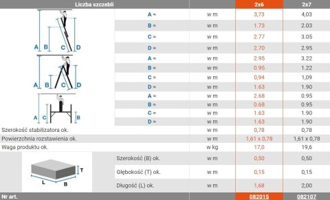 POMOST ROBOCZY CORDA 2*6 SZCZEBLI KRAUSE POMOST ROBOCZY CORDA 2*6 SZCZEBLI KRAUSE