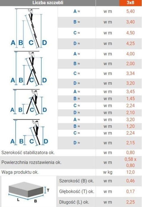 DRABINA ALUMINIOWA 3-ELEMENTOWA CORDA 3*8 SZCZEBLI KRAUSE DRABINA ALUMINIOWA 3-ELEMENTOWA CORDA 3*8 SZCZEBLI KRAUSE