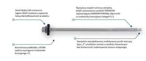 WKRĘT DO PŁYT WARSTWOWYCH Z EPDM 7,0/6.3*173MM UN WKRĘT DO PŁYT WARSTWOWYCH Z EPDM 7,0/6.3*173MM UN