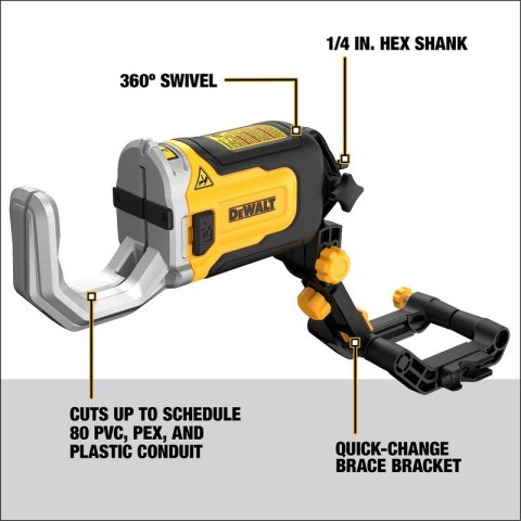 PRZYSTAWKA UDAROWA DO CIĘCIA PCV DEWALT PRZYSTAWKA UDAROWA DO CIĘCIA PCV DEWALT