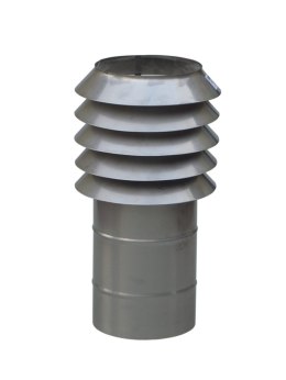 NASADA PIERŚCIENIOWA KWASOODPORNA 140MM UN