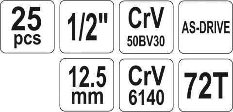 ZESTAW NARZĘDZIOWY 25 CZĘŚCI 1/2'' YATO ZESTAW NARZĘDZIOWY 25 CZĘŚCI 1/2'' YATO