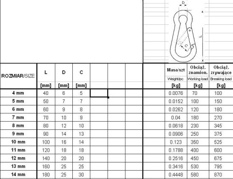 KARABIŃCZYK DO LIN DIN 5299C 4*40MM KARABIŃCZYK DO LIN DIN 5299C 4*40MM