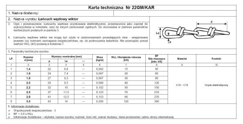 ŁAŃCUCH WĘZŁOWY ' VIKTOR ' OCYNKOWANY 1.4MM ŁAŃCUCH WĘZŁOWY ' VIKTOR ' OCYNKOWANY 1.4MM