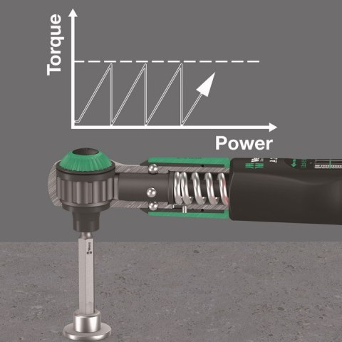 KLUCZ DYNAMOMETR. SAFE-TORQUE A 2 SET 1,1/4'',2-12 NM,23CZ. WERA KLUCZ DYNAMOMETR. SAFE-TORQUE A 2 SET 1,1/4'',2-12 NM,23CZ. WERA