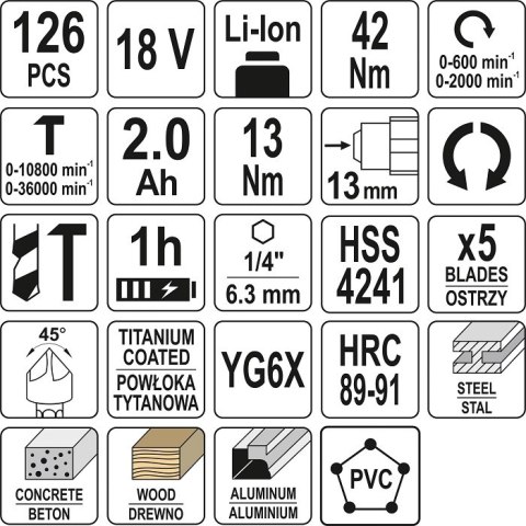 WIERTARKO- WKRĘTARKA BEZSZCZOTKOWA 18V Z AKCESORIAMI 126SZT YATO WIERTARKO- WKRĘTARKA BEZSZCZOTKOWA 18V Z AKCESORIAMI 126SZT YATO