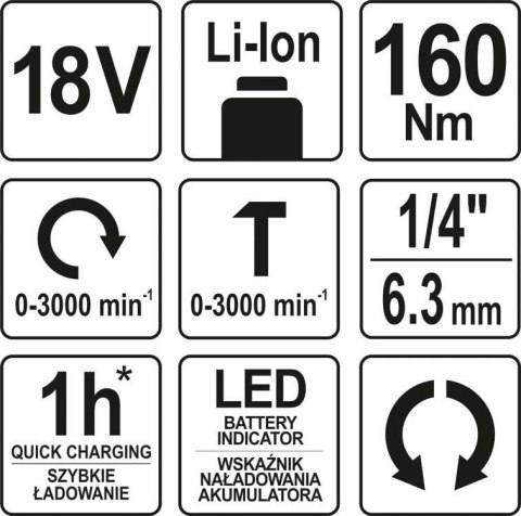 ZAKRĘTARKA UDAROWA 18V BEZ AKUMULATORA YATO ZAKRĘTARKA UDAROWA 18V BEZ AKUMULATORA YATO