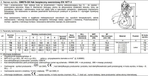 HAK BEZPIECZNY SWORZNIOWY 13MM WLL 5.3T UN HAK BEZPIECZNY SWORZNIOWY 13MM WLL 5.3T UN
