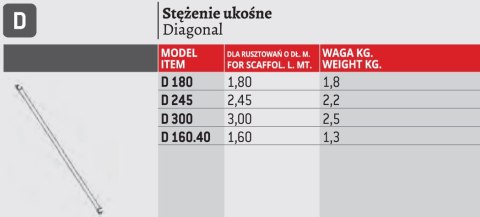 STĘŻENIE UKOŚNE RUSZTOWANIA 180CM, COMPACT FARAONE STĘŻENIE UKOŚNE RUSZTOWANIA 180CM, COMPACT FARAONE