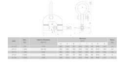 UCHWYT ŚRUBOWY DO BLACH MIPROCLAMP JP 3.0T/0-60 MM UN