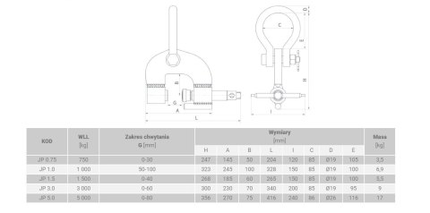 UCHWYT ŚRUBOWY DO BLACH MIPROCLAMP JP 3.0T/0-60 MM UN UCHWYT ŚRUBOWY DO BLACH MIPROCLAMP JP 3.0T/0-60 MM UN