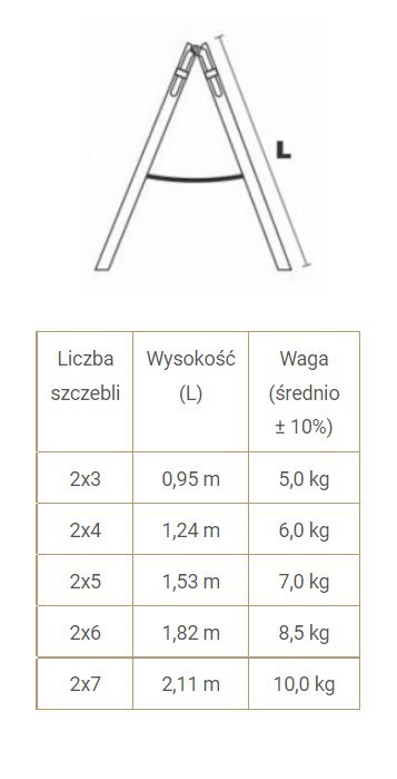 DRABINA DREWNIANA BRAKET STANDARD 2X4 SZCZEBLE 124CM DRABINA DREWNIANA BRAKET STANDARD 2X4 SZCZEBLE 124CM