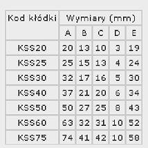 KŁÓDKA ŻELIWNA, ZATRZASKOWA KSS50 - 3 KLUCZE KŁÓDKA ŻELIWNA, ZATRZASKOWA KSS50 - 3 KLUCZE