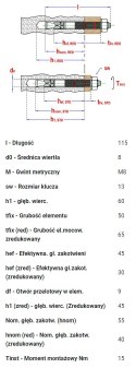 KOTWA PIERŚCIENIOWA SMART S-TB7 8*115/50-65 OCYNK BIAŁY UN