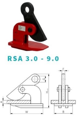 UCHWYT DO PODNOSZENIA BLACH W POZIOMIE RSA 3.0T UN