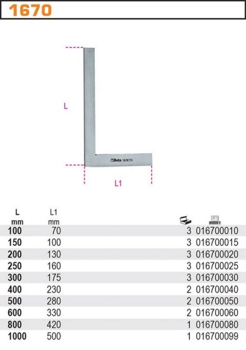 MIESZARKA ELEKTRYCZNA GRW 140 1400W BOSCH MIESZARKA ELEKTRYCZNA GRW 140 1400W BOSCH
