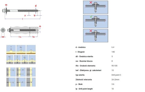 WKRĘT DO PŁYT WARSTWOWYCH Z EPDM 6.4*140MM DREWNO/BETON UN WKRĘT DO PŁYT WARSTWOWYCH Z EPDM 6.4*140MM DREWNO/BETON UN