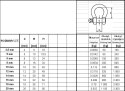 SZEKLA OMEGA OCYNKOWANA 10MM WLL 320KG UN