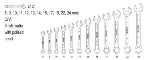 KOMPLET KLUCZY PŁASKO-OCZKOWYCH 12-CZĘŚCI 8-24MM POLEROWANE YATO KOMPLET KLUCZY PŁASKO-OCZKOWYCH 12-CZĘŚCI 8-24MM POLEROWANE YATO