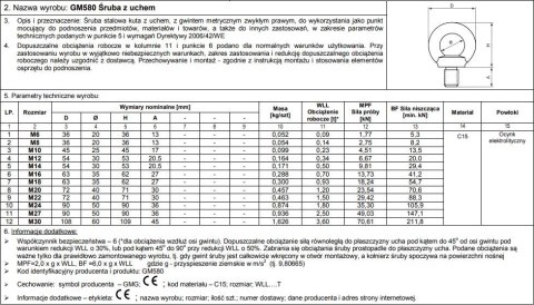 ŚRUBA Z UCHEM OCYNKOWANY DIN580 22MM UN ŚRUBA Z UCHEM OCYNKOWANY DIN580 22MM UN