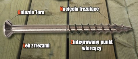 WKRĘT TARASOWY CLASSIC A4 4.2*42M TX20 ESSVE WKRĘT TARASOWY CLASSIC A4 4.2*42M TX20 ESSVE