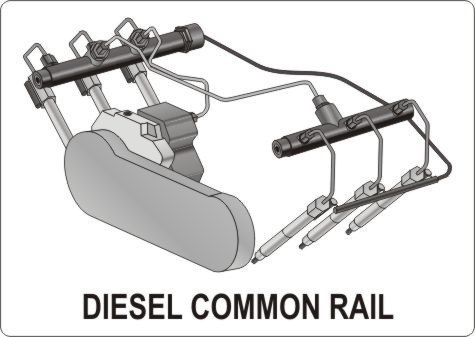 ZESTAW DIAGNOSTYCZNY DO WTRYSKIWACZY COMMONRAIL YATO ZESTAW DIAGNOSTYCZNY DO WTRYSKIWACZY COMMONRAIL YATO