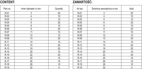 ZESTAW PIERŚCIENI SEGERA WEWNĘTRZNYCH 300SZT YATO ZESTAW PIERŚCIENI SEGERA WEWNĘTRZNYCH 300SZT YATO