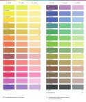 INCHEM PIGMENT MIX KORAL 80ML INCHEM