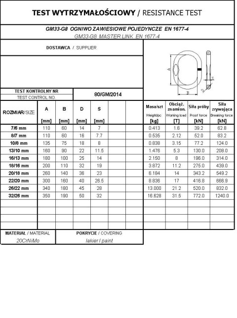 OGNIWO ZAWIESIOWE POJEDYNCZE GM33-G8 8/7MM WLL2.12T UN OGNIWO ZAWIESIOWE POJEDYNCZE GM33-G8 8/7MM WLL2.12T UN