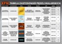PĘDZEL KALORYFEROWY RADIATOR 38MM - 1,5' EPM