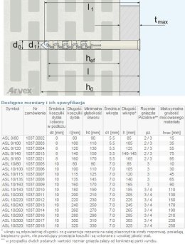 DYBEL RAMOWY ŁEB Z NACIĘCIEM KRZYŻOWYM ASL 10/220MM ARVEX