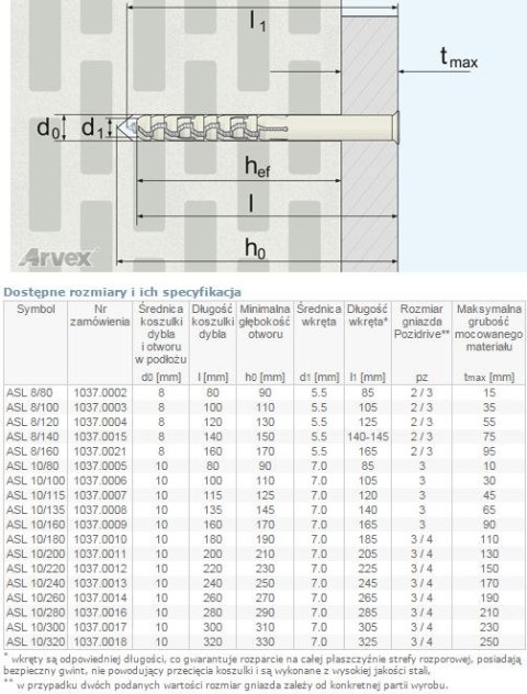 DYBEL RAMOWY ŁEB Z NACIĘCIEM KRZYŻOWYM ASL 10/240MM ARVEX DYBEL RAMOWY ŁEB Z NACIĘCIEM KRZYŻOWYM ASL 10/240MM ARVEX