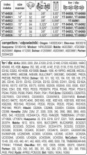 PROWADNICA ŁAŃCUCHA DO PILAREK 14'' 3/8''P YATO