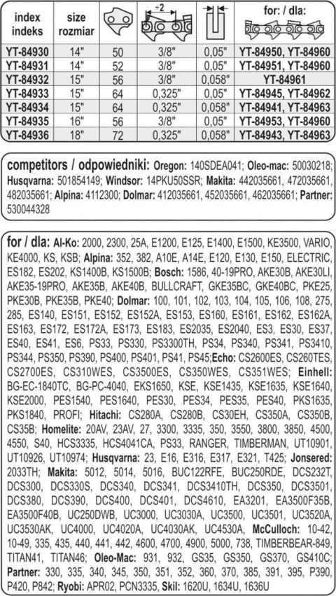 PROWADNICA ŁAŃCUCHA DO PILAREK 14'' 3/8''P YATO PROWADNICA ŁAŃCUCHA DO PILAREK 14'' 3/8''P YATO