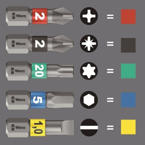 WKRĘTAK KRAFTFORM KOMPAKT Z GRZECHOTKĄ STUBBY Z 6 BITAMI WERA WKRĘTAK KRAFTFORM KOMPAKT Z GRZECHOTKĄ STUBBY Z 6 BITAMI WERA