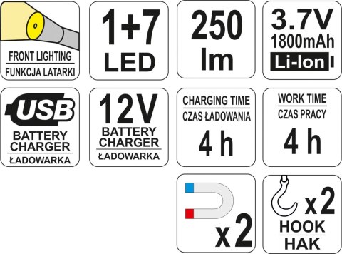 LAMPA WARSZTATOWA 3W COB LED YATO LAMPA WARSZTATOWA 3W COB LED YATO